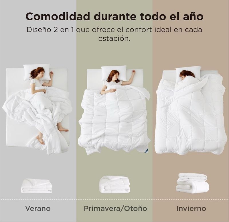 Edredón 4 Estaciones Bedsure 135x220, 3 en 1