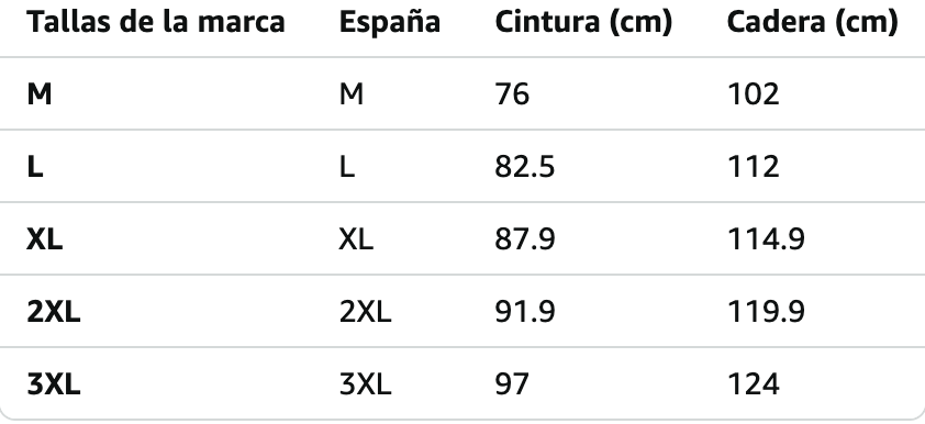 Pantalones Tácticos de Hombre Talla 36