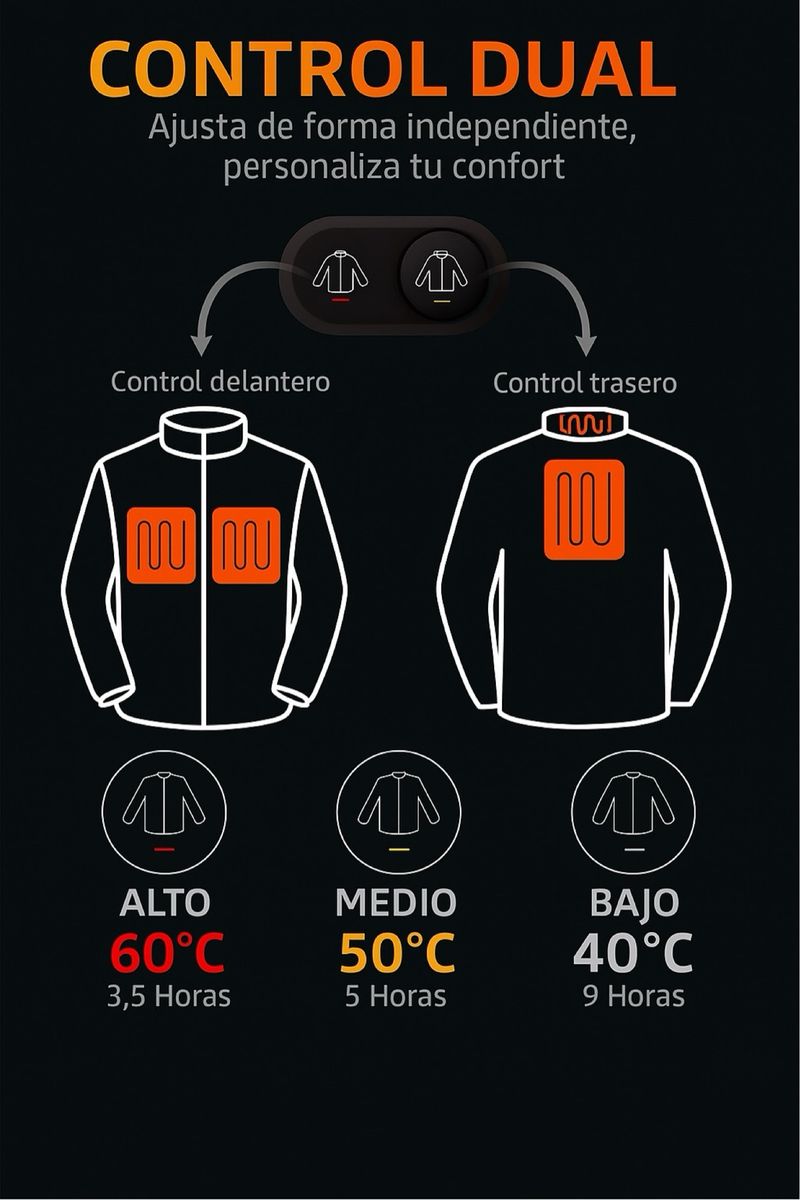 Chaqueta polar calefactable hombre Talla M