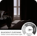 Cortinas Beige