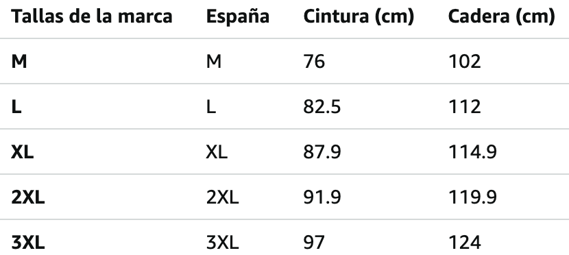 Pantalones Tácticos MAGCOMSEN Talla 34
