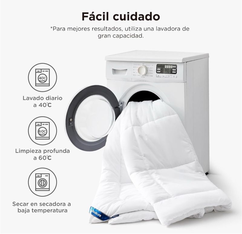 Edredón 4 Estaciones Bedsure 135x220, 3 en 1