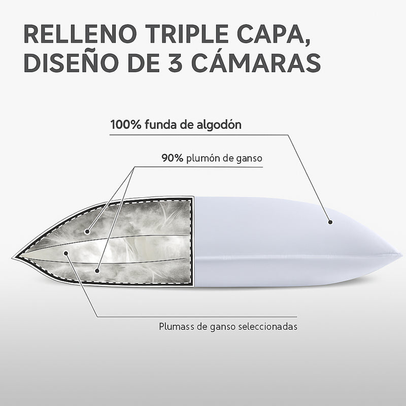 Almohada de Plumón 40x80 cm, Relleno Suave 550g