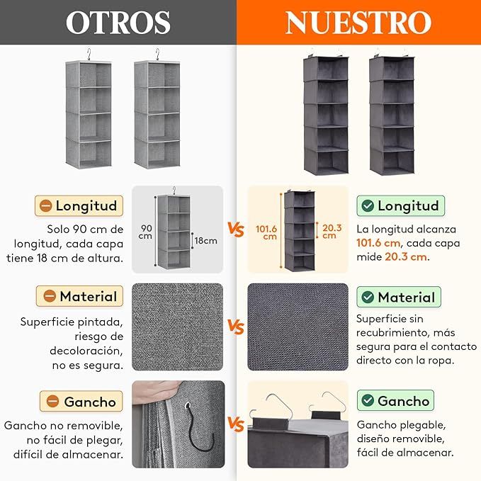 Organizadores de Armario Colgantes - Juego de 2