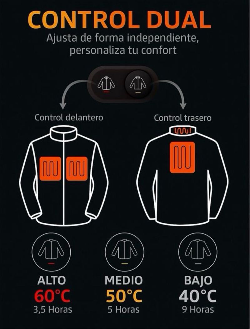 Chaqueta Polar Calefactable Talla L