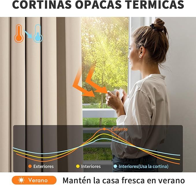 Cortinas Opacas Beige 2*140x225cm